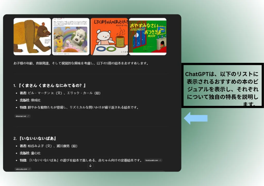 本の推奨例